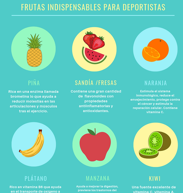 Cuáles son las frutas más recomendadas para deportistas