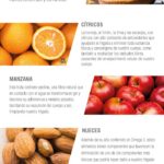Cuáles son las frutas más recomendadas para personas con problemas de hígado