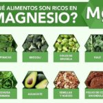 Cuáles son los beneficios de consumir alimentos ricos en magnesio