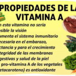 Cuáles son los beneficios de consumir alimentos ricos en vitamina A