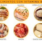 Cuáles son los beneficios de consumir alimentos ricos en vitamina B3