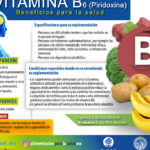 Cuáles son los beneficios de consumir alimentos ricos en vitamina B6