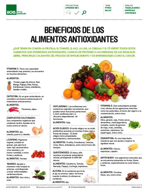 Cuáles son los beneficios de seguir una dieta alta en antioxidantes