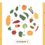 Cuáles son los efectos de consumir alimentos ricos en vitamina C