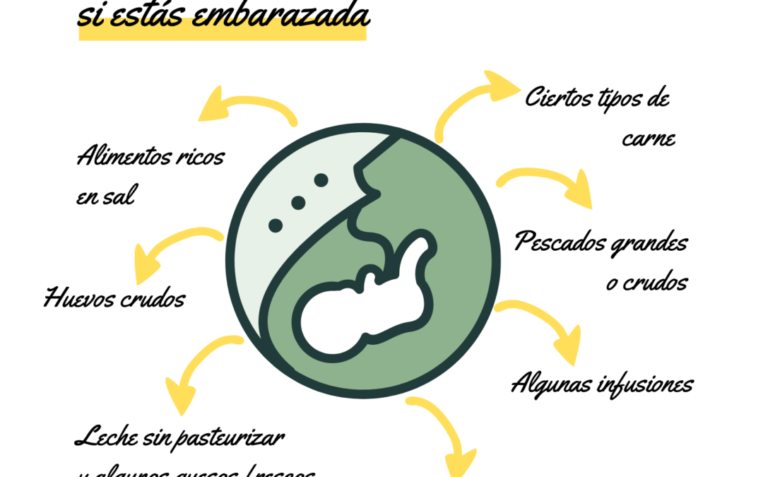 Consumo de hierbas en el embarazo: Lo que debes saber