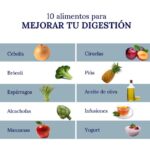 Qué alimentos naturales pueden ayudar a mejorar la digestión