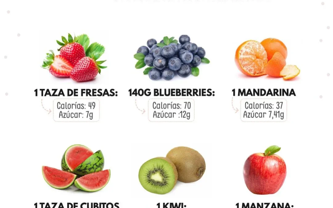 Qué frutas son bajas en calorías y pueden ayudar en la pérdida de peso
