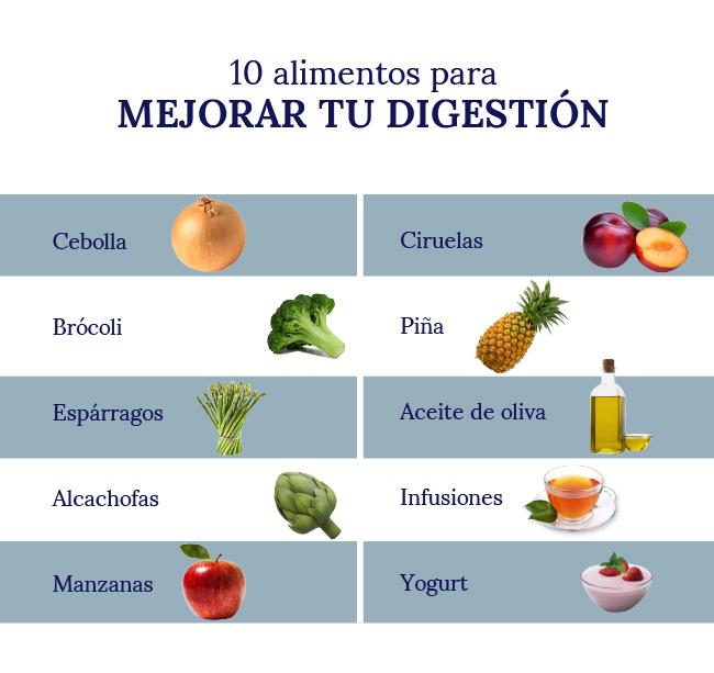 Qué frutas son recomendadas para mejorar la digestión