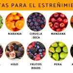 Qué frutas son ricas en fibra y pueden mejorar la salud intestinal